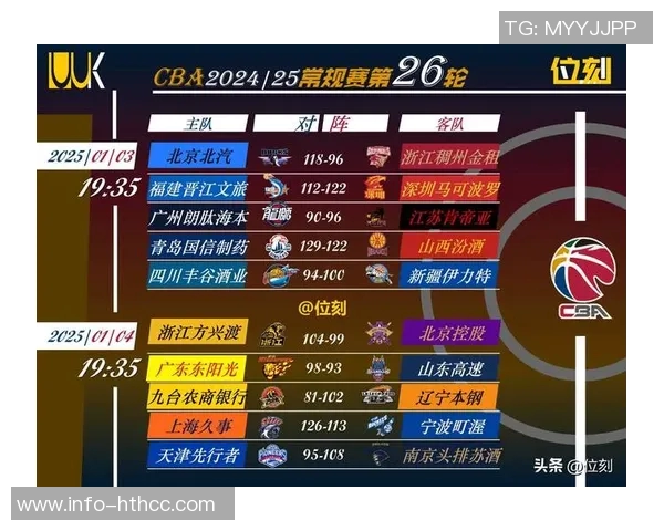 奥巴迪亚诺埃尔场均表现抢眼CBA球队已向其发出报价 奥巴迪亚诺埃尔场均表现抢眼CBA球队已向其发出报价